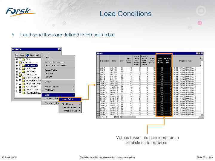 Load Conditions Load conditions are defined in the cells table Values taken into consideration
