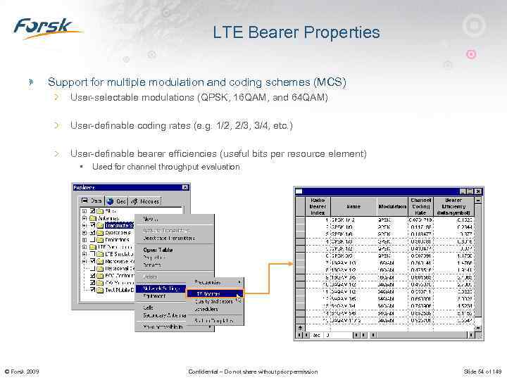 LTE Bearer Properties Support for multiple modulation and coding schemes (MCS) User-selectable modulations (QPSK,