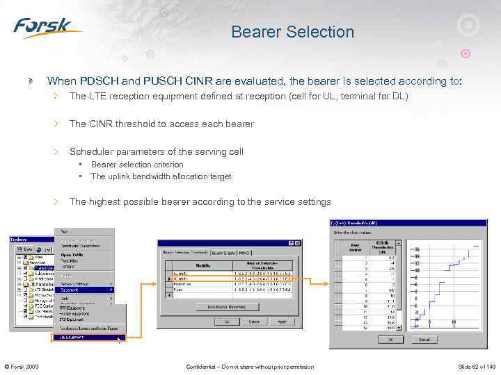 Bearer Selection When PDSCH and PUSCH CINR are evaluated, the bearer is selected according