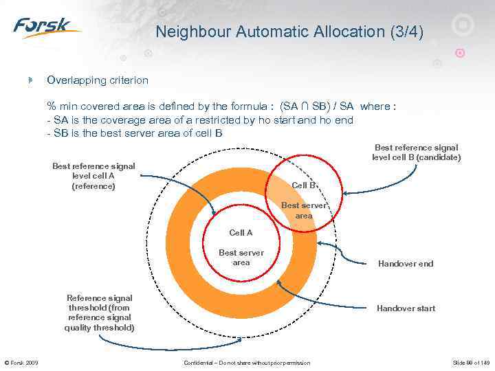 Neighbour Automatic Allocation (3/4) Overlapping criterion % min covered area is defined by the