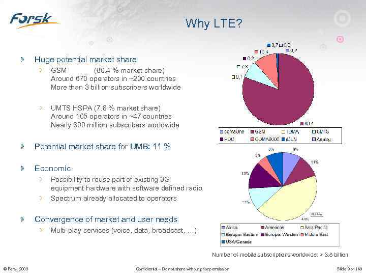 Why LTE? Huge potential market share GSM (80. 4 % market share) Around 670
