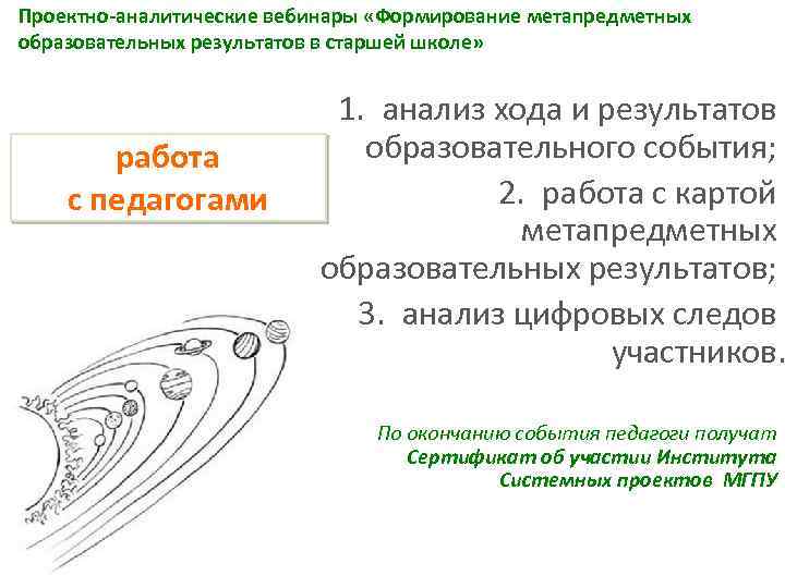 Проектно-аналитические вебинары «Формирование метапредметных образовательных результатов в старшей школе» работа с педагогами 1. анализ