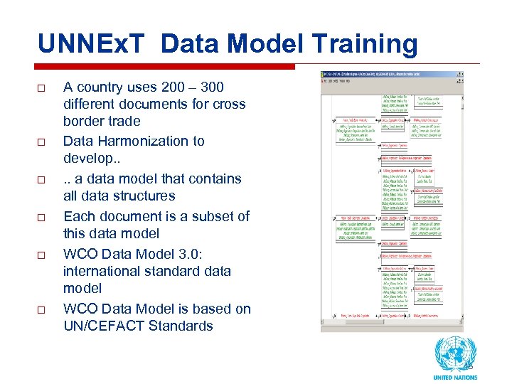 UNNEx. T Data Model Training o o o A country uses 200 – 300