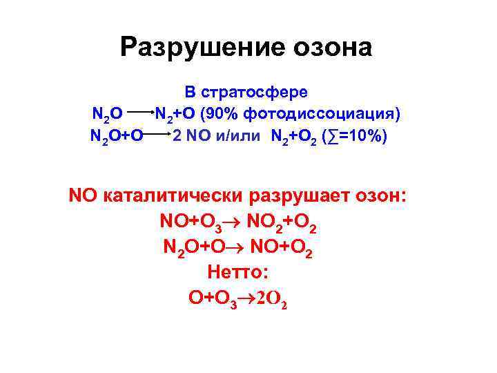 Разрушение озона В стратосфере N 2 O N 2+О (90% фотодиссоциация) N 2 O+O
