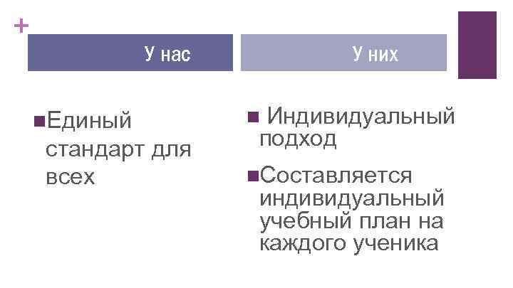 + У нас n. Единый стандарт для всех У них Индивидуальный подход n n.