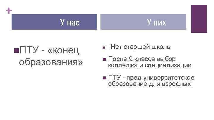 + У нас n. ПТУ - «конец образования» У них n Нет старшей школы