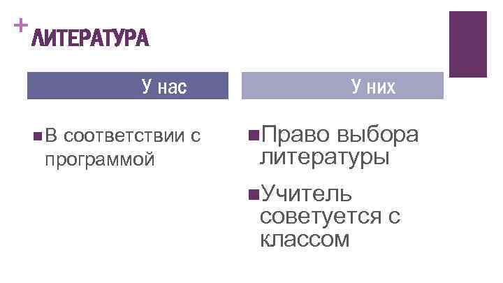 + ЛИТЕРАТУРА У нас n. В соответствии с программой У них n. Право выбора