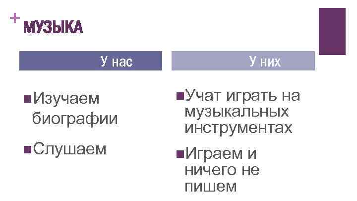 + МУЗЫКА У нас n. Изучаем биографии n. Слушаем У них n. Учат играть