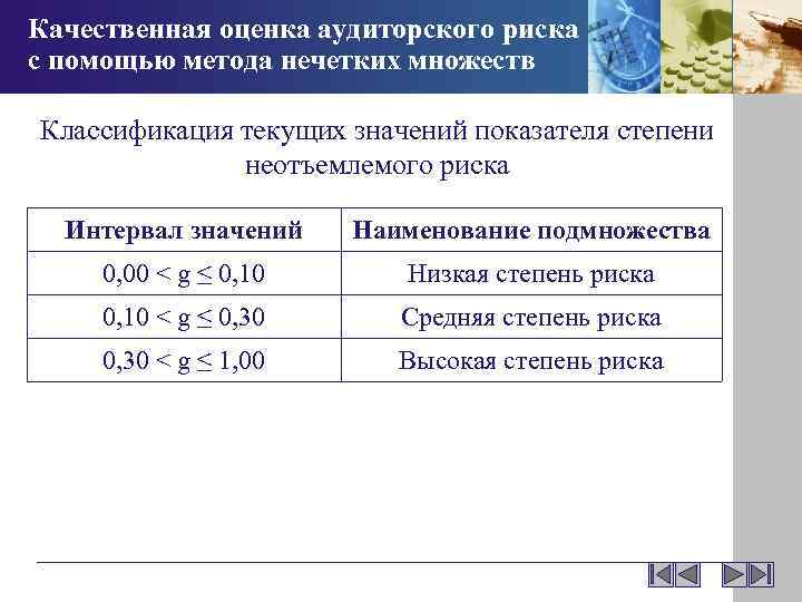 На рисунке представлен опыт по определению показателя стекла с помощью полусферической линзы