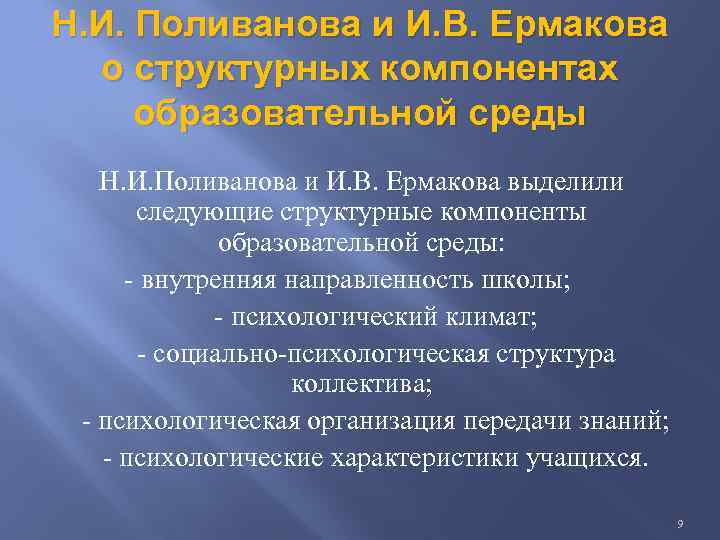 Н. И. Поливанова и И. В. Ермакова о структурных компонентах образовательной среды Н. И.