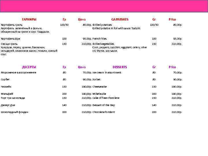 ГАРНИРЫ Гр Цена GARNISHES Gr Price Картофель гриль 80, 00 р. Grilled potatoes 100/30