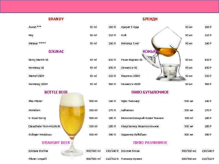 BRANDY Ararat *** 50 ml 160 R Noy 50 ml Metaxa ***** Арарат 3