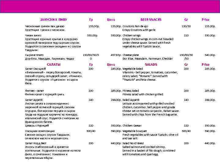 ЗАКУСКИ К ПИВУ Гр Цена BEER SNACKS Gr Price Чесночные гренки пан де ахо