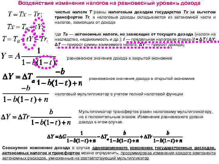 Изменение размера налога