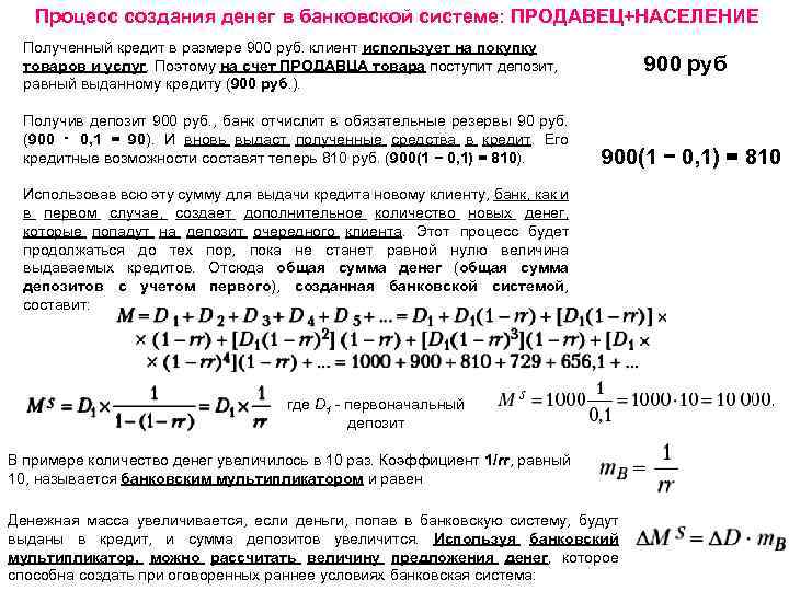 Процесс создания денег в банковской системе: ПРОДАВЕЦ+НАСЕЛЕНИЕ Полученный кредит в размере 900 руб. клиент