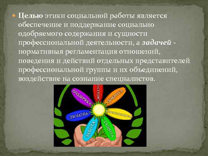  Целью этики социальной работы является обеспечение и поддержание социально одобряемого содержания и сущности
