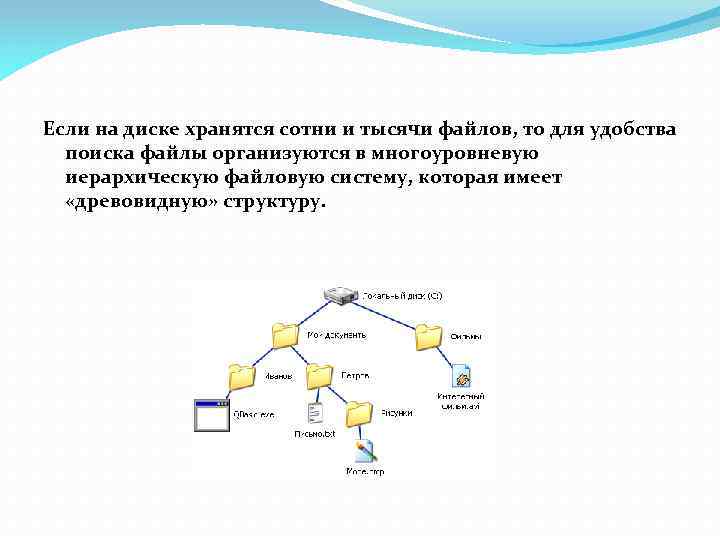 Если на диске хранятся сотни и тысячи файлов, то для удобства поиска файлы организуются