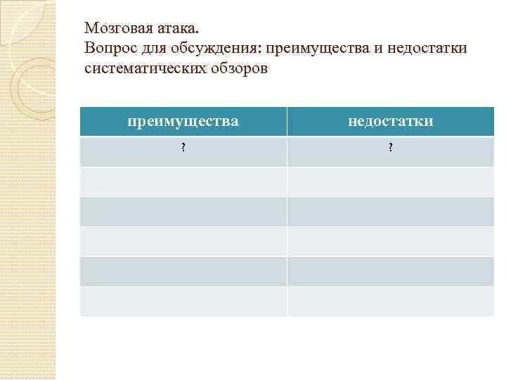 Мозговая атака. Вопрос для обсуждения: преимущества и недостатки систематических обзоров преимущества недостатки ? ?