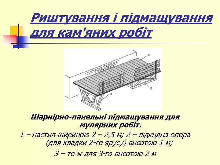 Риштування і підмащування для кам'яних робіт Шарнірно-панельні підмащування для мулярних робіт. 1 – настил