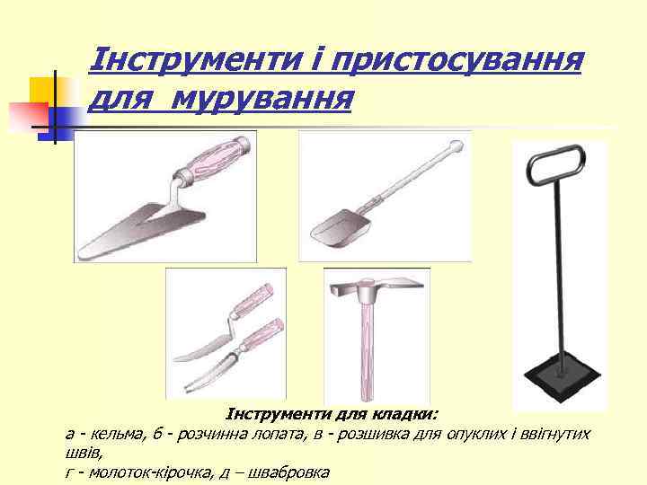 Інструменти і пристосування для мурування Інструменти для кладки: а - кельма, б - розчинна