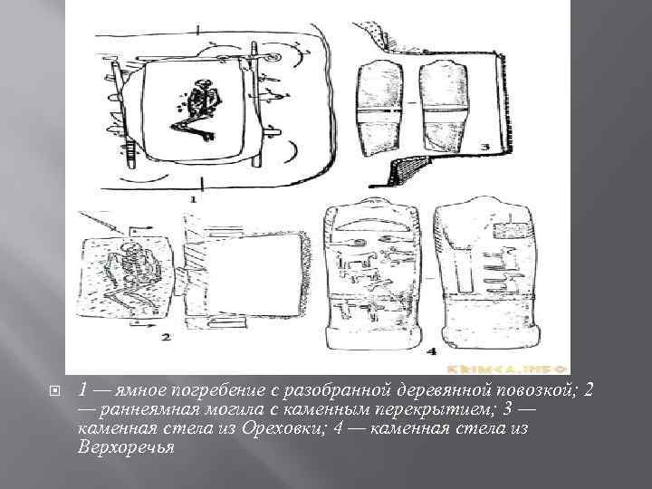  1 — ямное погребение с разобранной деревянной повозкой; 2 — раннеямная могила с