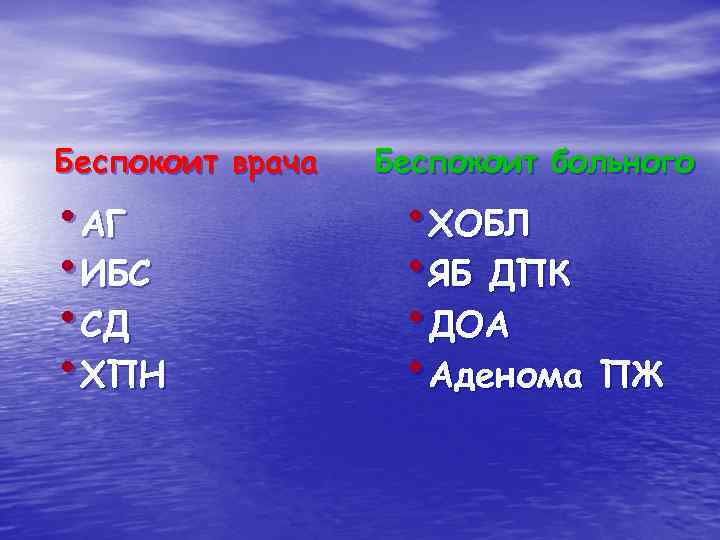 Беспокоит врача • АГ • ИБС • СД • ХПН Беспокоит больного • ХОБЛ