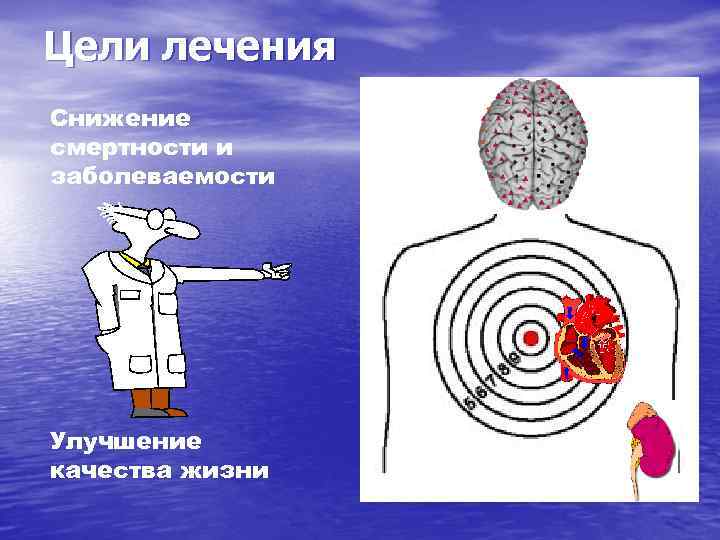 Цели лечения Снижение смертности и заболеваемости Улучшение качества жизни 