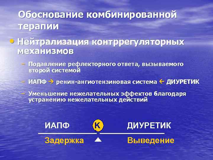 Обоснование комбинированной терапии • Нейтрализация контррегуляторных механизмов – Подавление рефлекторного ответа, вызываемого второй системой