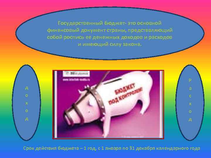 Государственный бюджет- это основной финансовый документ страны, представляющий собой роспись ее денежных доходов и