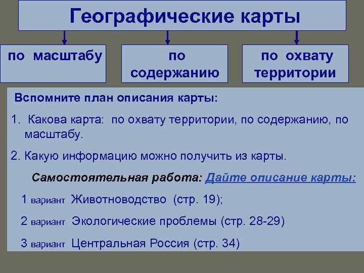 Географические карты по масштабу по содержанию по охвату территории Вспомните план описанияответьте на вопросы: