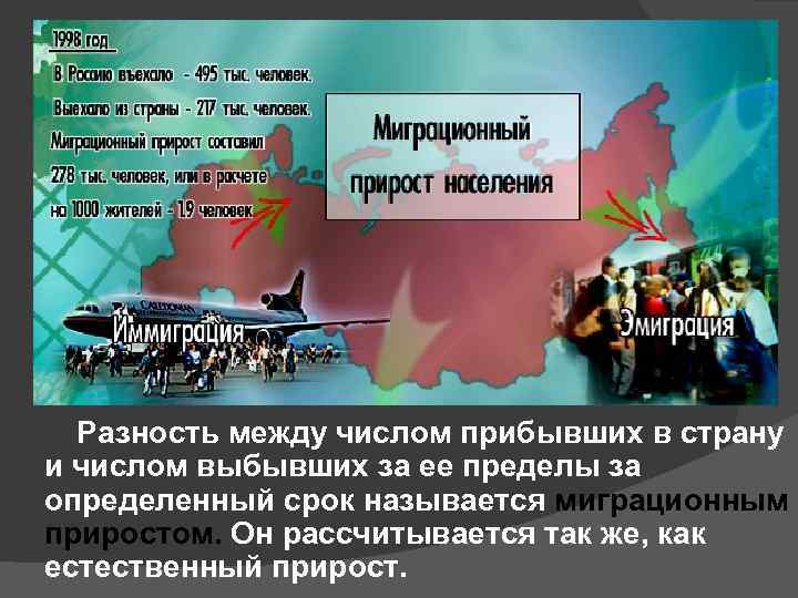 Разность между числом прибывших в страну и числом выбывших за ее пределы за определенный