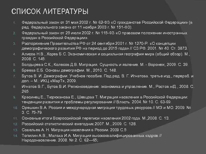 СПИСОК ЛИТЕРАТУРЫ 1. 2. 3. 4. 5. 6. 7. 8. 9. 10. 11. 12.