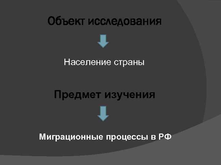 Объект исследования Население страны Предмет изучения Миграционные процессы в РФ 