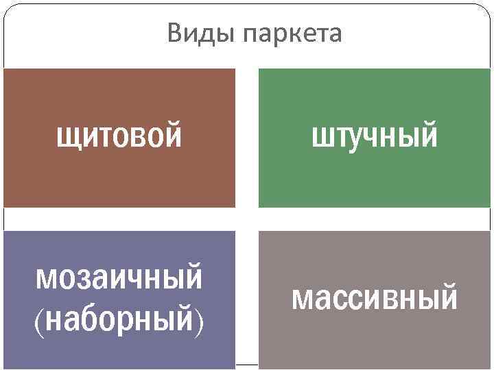 Виды паркета щитовой штучный мозаичный (наборный) массивный 