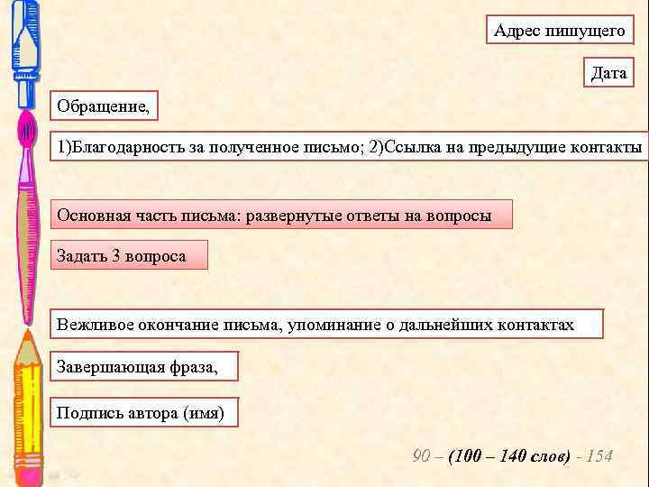 Адрес пишущего Дата Обращение, 1)Благодарность за полученное письмо; 2)Ссылка на предыдущие контакты Основная часть