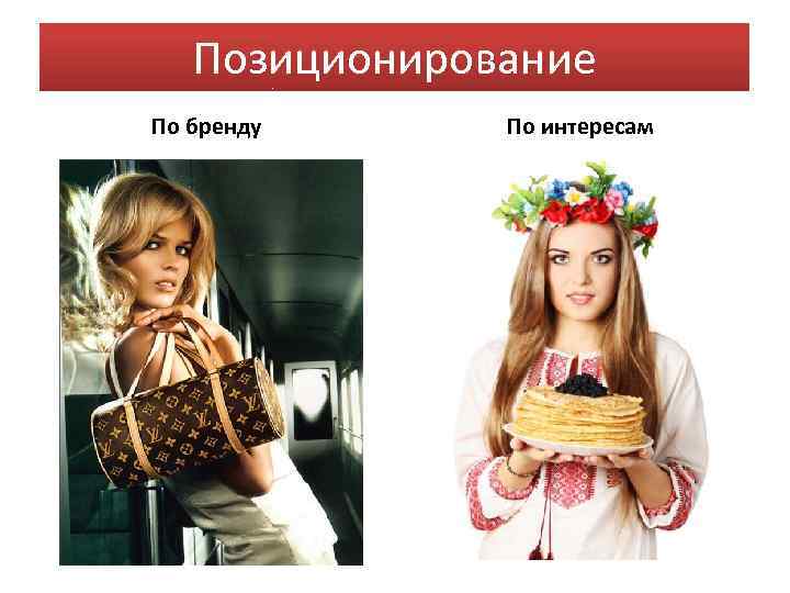 Позиционирование По бренду По интересам 