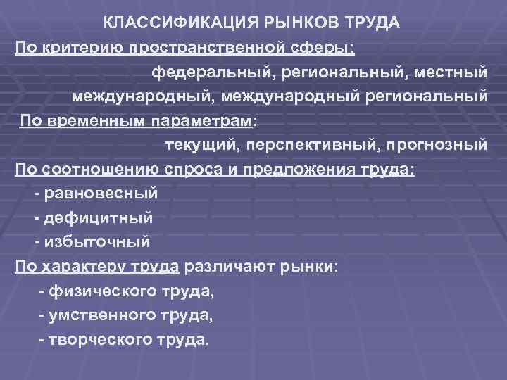 Классификация рынков