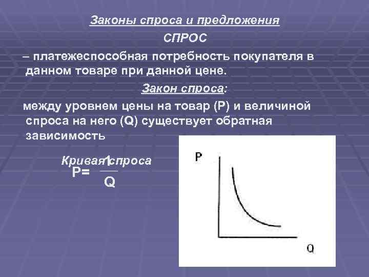 Законы спроса и предложения СПРОС – платежеспособная потребность покупателя в данном товаре при данной