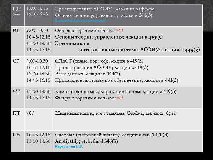 ПН лабки 13. 00 -16. 15 16. 30 -19. 45 Проектирование АСОИУ ; лабки