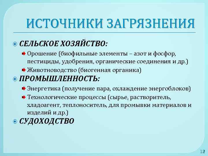 ИСТОЧНИКИ ЗАГРЯЗНЕНИЯ СЕЛЬСКОЕ ХОЗЯЙСТВО: Орошение (биофильные элементы – азот и фосфор, пестициды, удобрения, органические