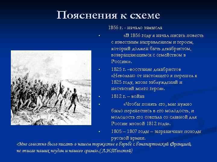 Пояснения к схеме 1856 г. - начало замысла • «В 1856 году я начал