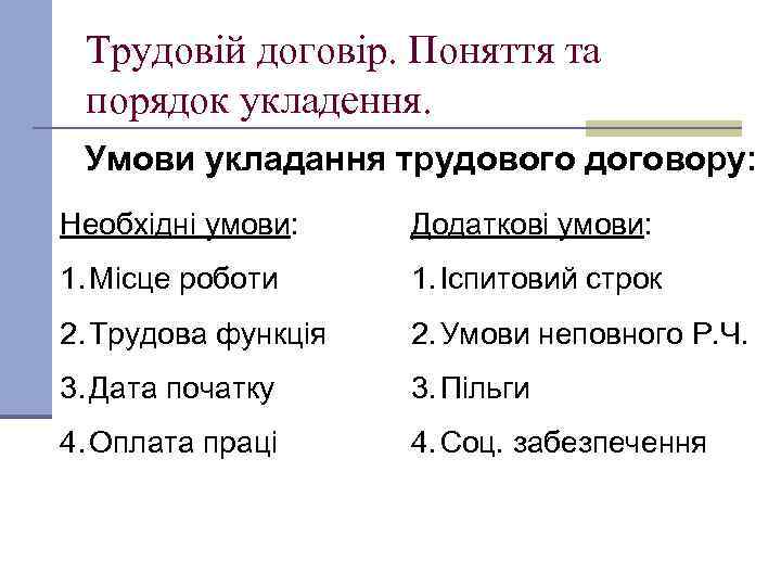 Трудовій договір. Поняття та порядок укладення. Умови укладання трудового договору: Необхідні умови: Додаткові умови: