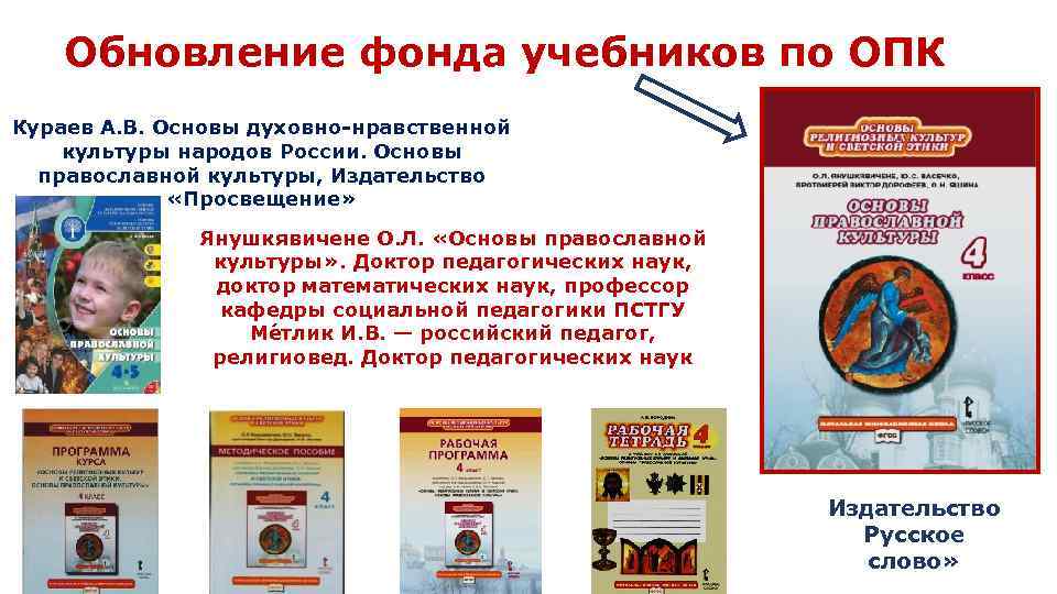 Обновление фонда учебников по ОПК Кураев А. В. Основы духовно-нравственной культуры народов России. Основы