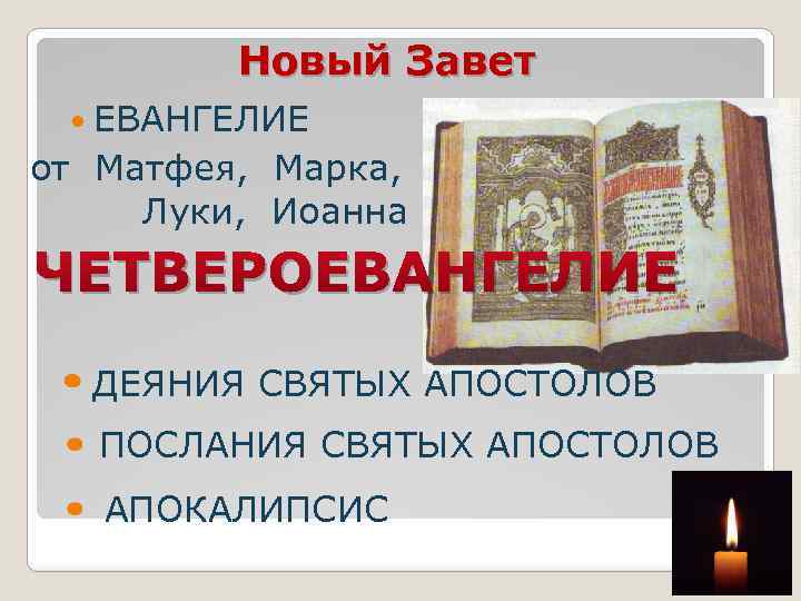 Новый Завет ЕВАНГЕЛИЕ от Матфея, Марка, Луки, Иоанна ЧЕТВЕРОЕВАНГЕЛИЕ ДЕЯНИЯ СВЯТЫХ АПОСТОЛОВ ПОСЛАНИЯ СВЯТЫХ