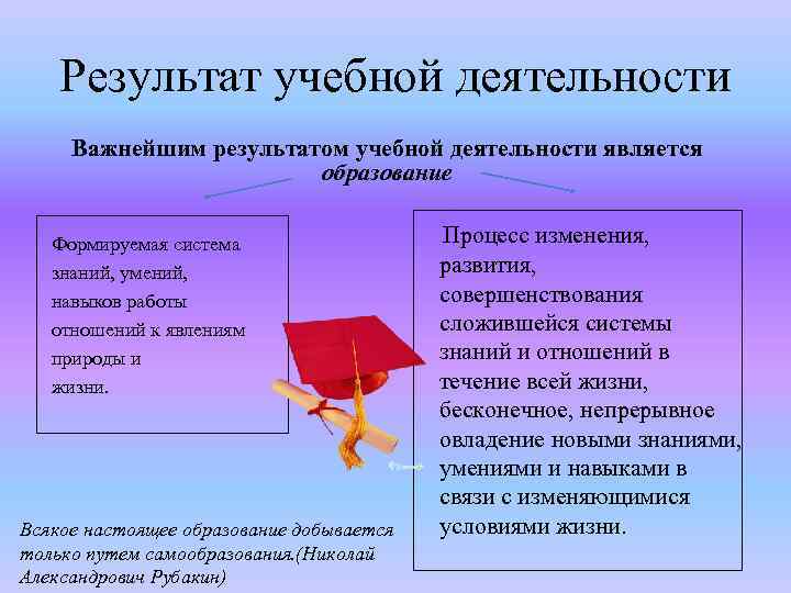 Знания учебной деятельности. Результаты учебной деятельности. Оезультатучебной деятельности. Результатом учебной деятельности является. Результаты учебной деятельности пример.