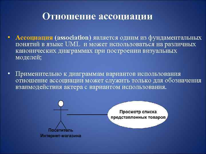 Отношение ассоциации на канонической диаграмме использования может связывать