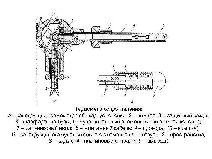 Термометр сопротивления на схеме