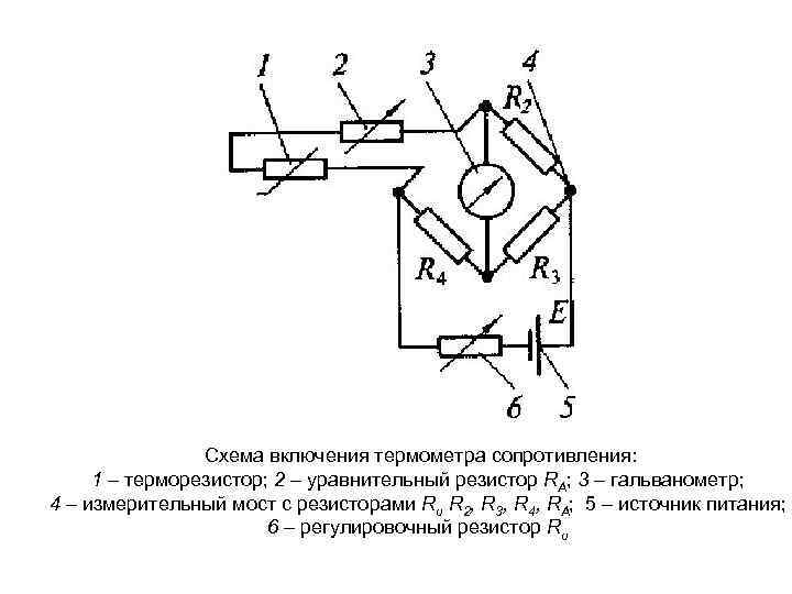 Схема сопротивления