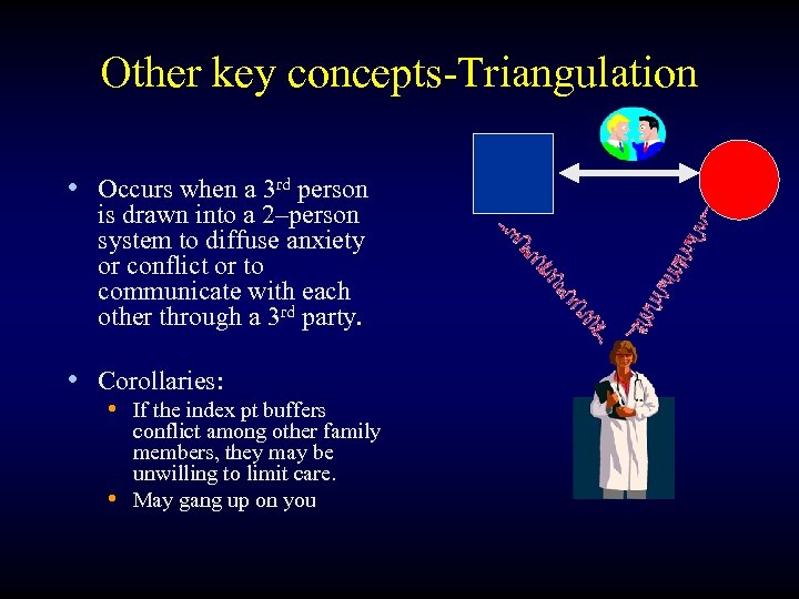 Other key concepts-Triangulation • Occurs when a 3 rd person is drawn into a