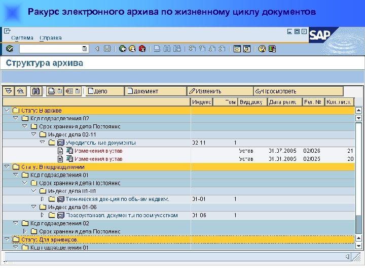 Ракурс электронного архива по жизненному циклу документов 